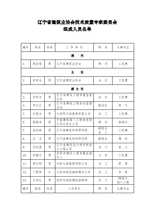 辽宁省建筑业协会