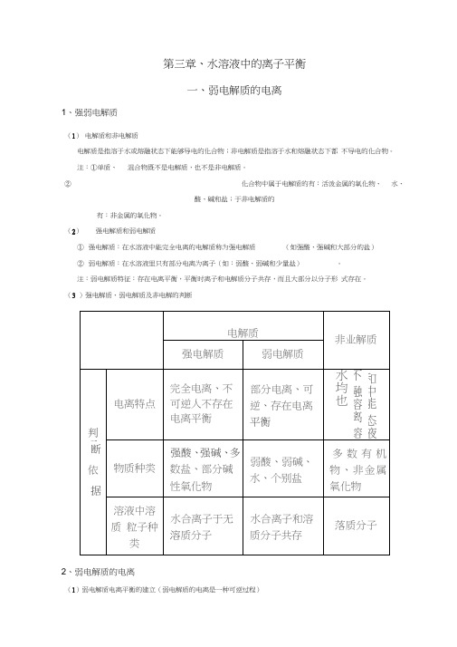 (word完整版)【人教版】高中化学选修4知识点总结：第三章水溶液中的离子平衡,推荐文档