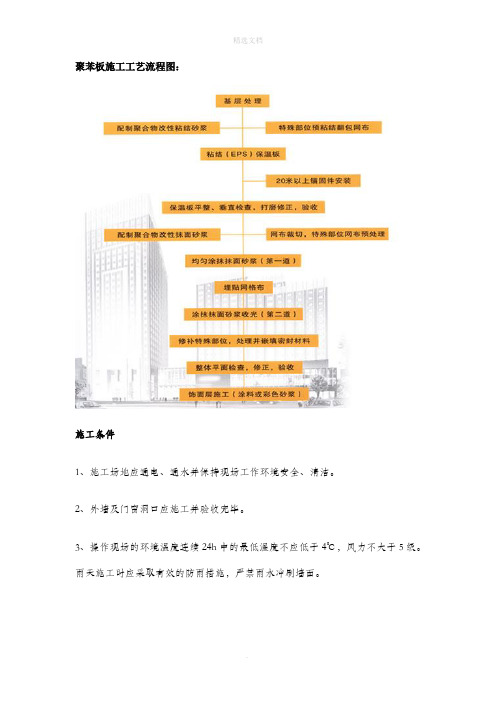 聚苯板施工工艺流程图(1)