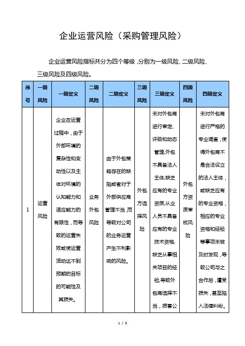 企业运营风险(业务外包风险)