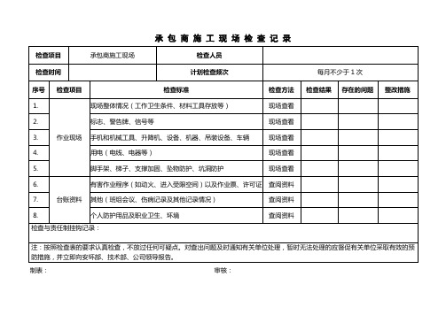 186承包商施工现场检查表