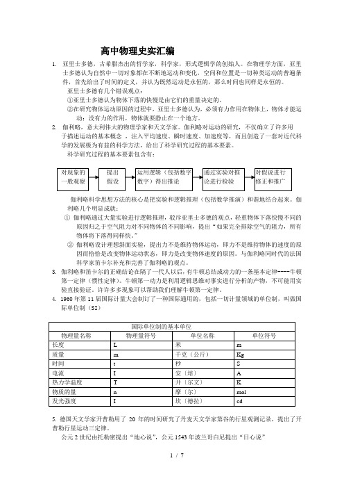 高中物理史实汇编