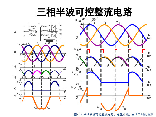 电力电子技术-三相桥式整流