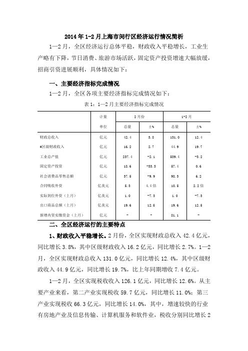 2014年1-2月上海市闵行区经济运行情况简析