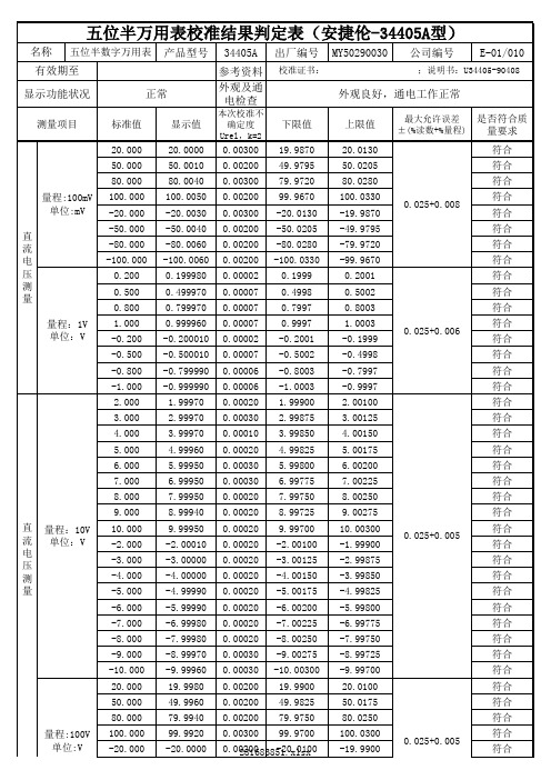 数字万用表校准结果判定表