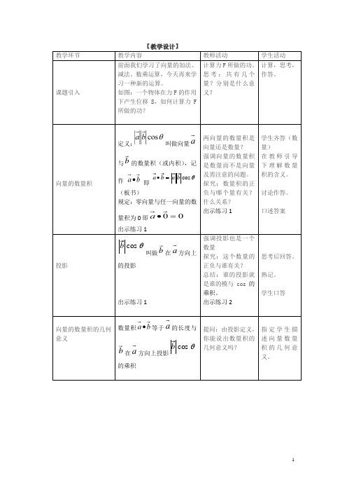 高中数学_平面向量的数量积教学设计学情分析教材分析课后反思