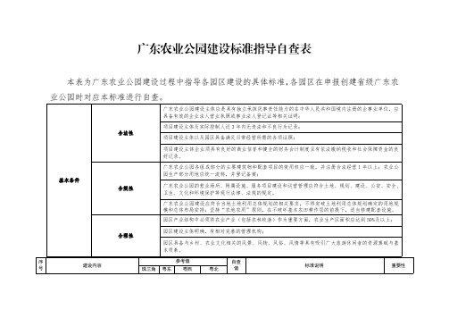 农业公园建设标准及评价指标体系