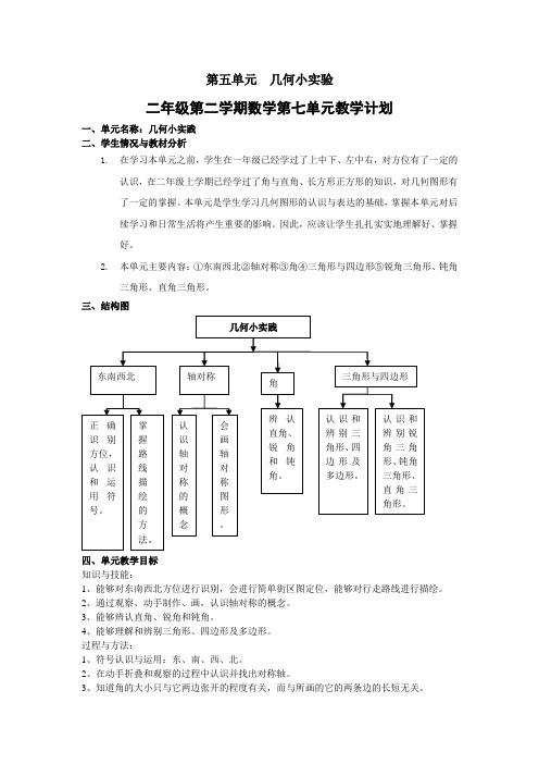 第五单元  几何小实验