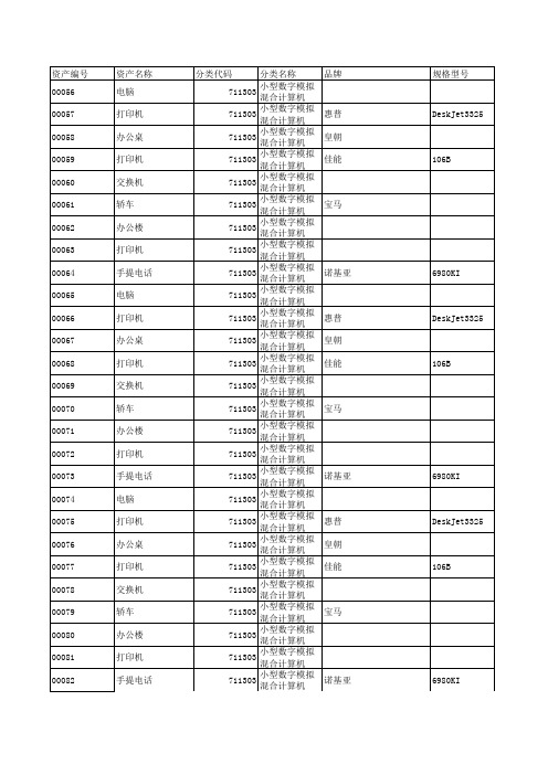 固定资产数据导入模板