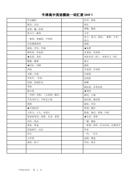 牛津高中英语模块一到模块八词汇表(2016年版)