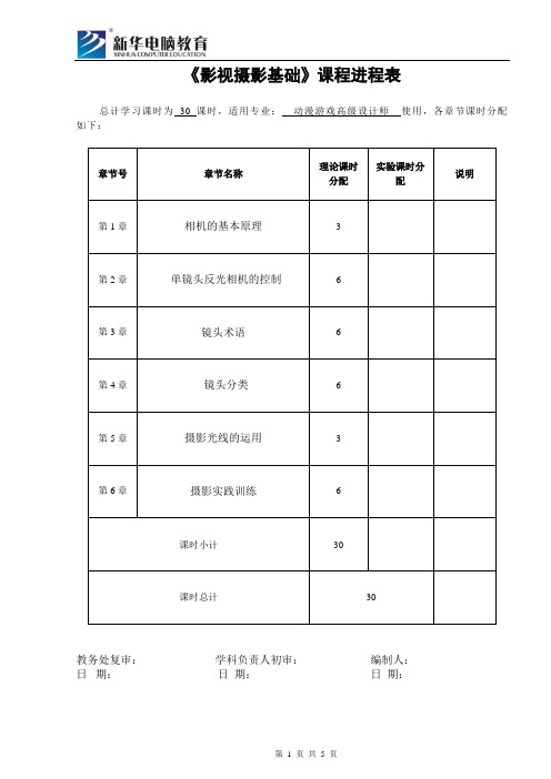 影视摄影基础