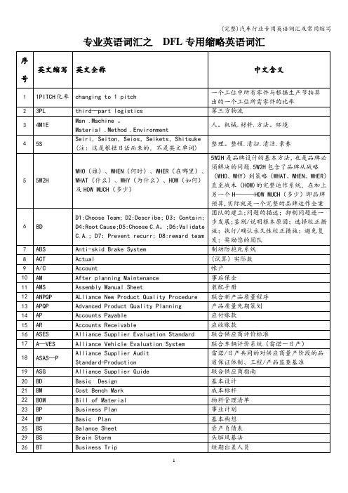 (完整)汽车行业专用英语词汇及常用缩写