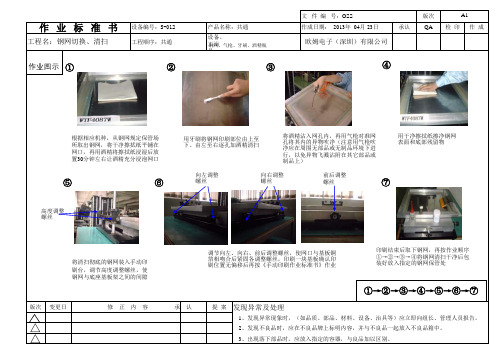 钢网、刮刀作业标准书