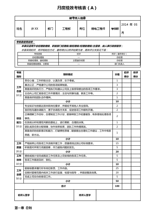 工程部弱电工程师月绩效考核表演示教学