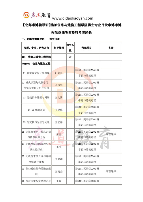 【北邮考博辅导班】北邮信息与通信工程学院博士专业目录申博考博招生办法考博资料考博经验