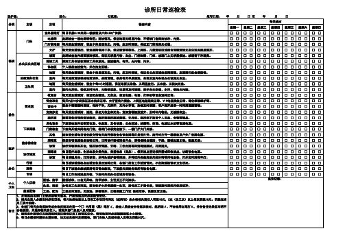 门诊日常巡检表