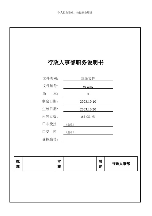 某有限公司职务说明书大全(7个)