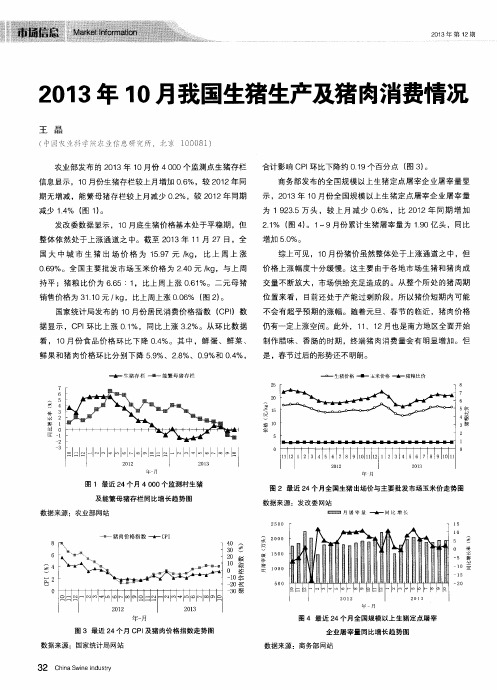 2013年10月我国生猪生产及猪肉消费情况