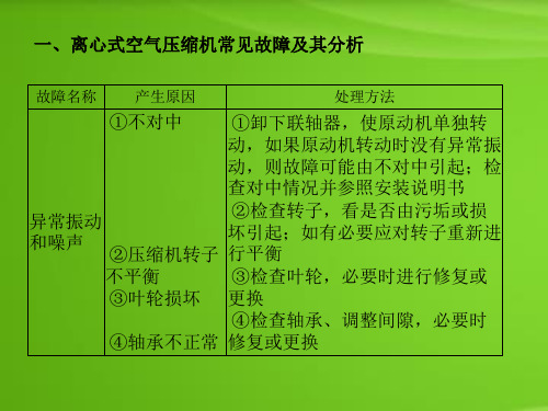 离心式压缩机的维护与检修