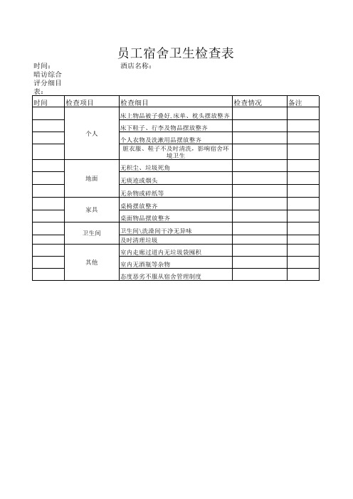 员工宿舍卫生检查表