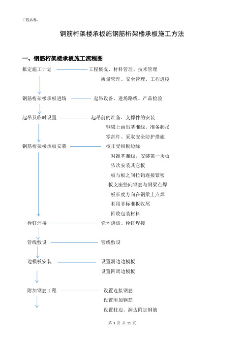 钢筋桁架楼承板施工方法