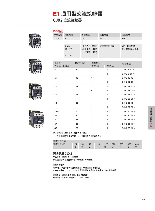 CJX2交流接触器