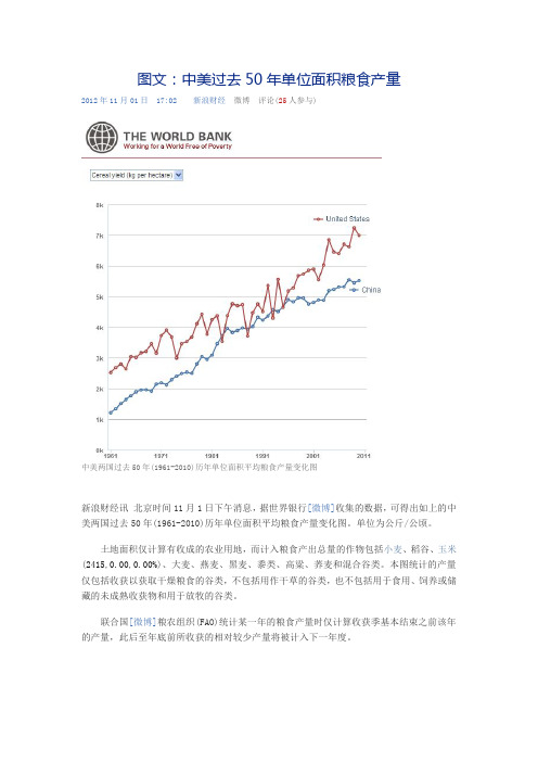 中美过去50年粮食产量