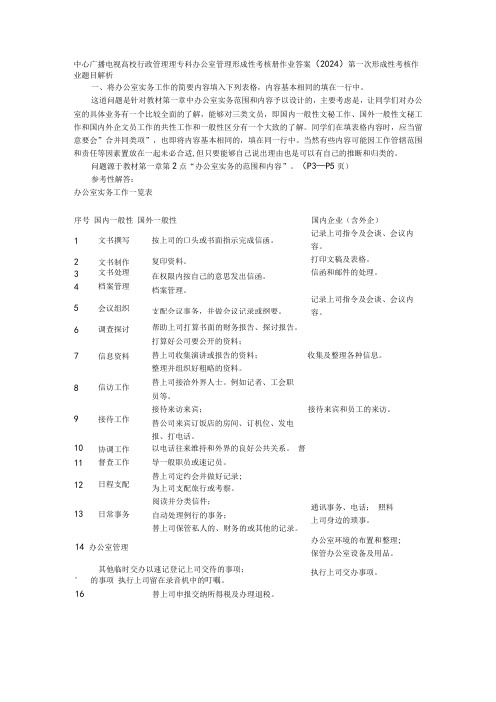 2024电大作业办公室管理形成性考核册作业答案