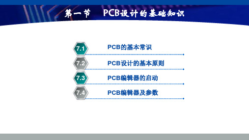 PCB设计的基础知识