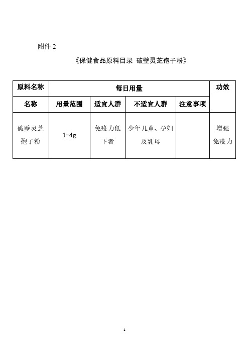 保健食品原料目录破壁灵芝孢子粉(2021)