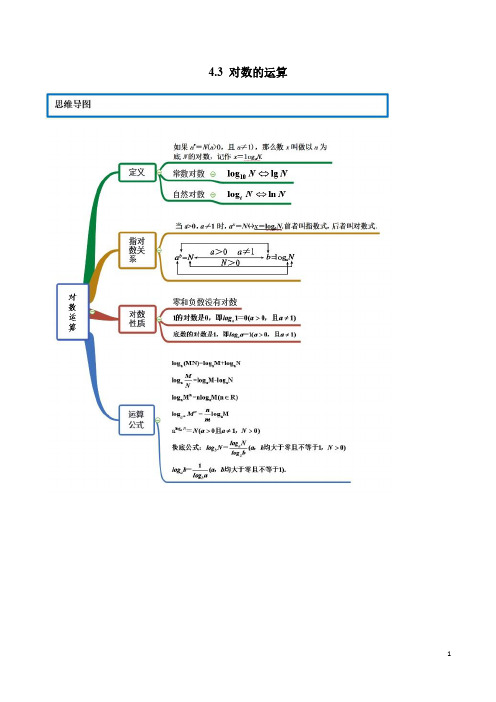 2020高一数学新教材必修1教案学案 4.3 对数解析版