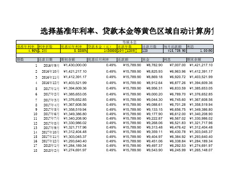 2020最新房贷计算器EXCEL版