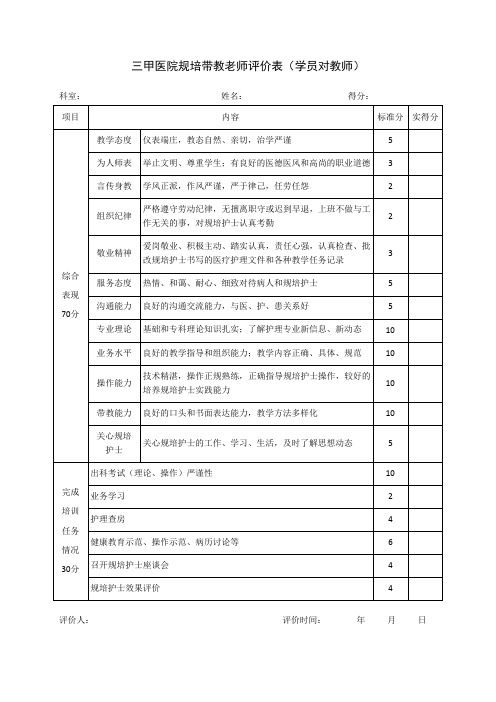 三甲医院规培带教老师评价表(学员对教师)