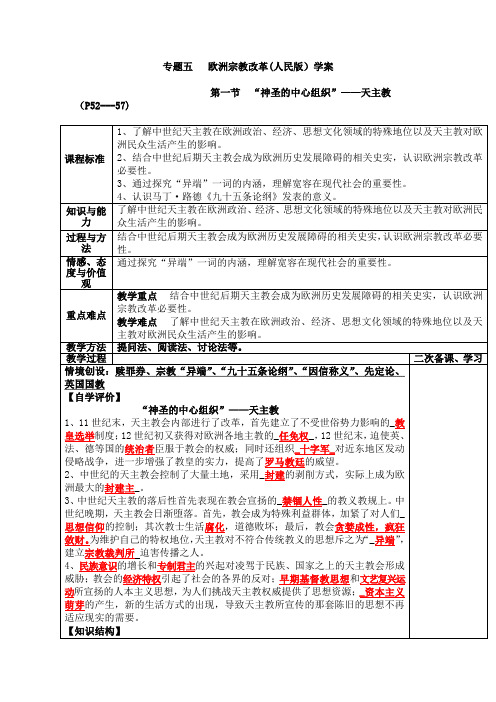 专题五   欧洲宗教改革