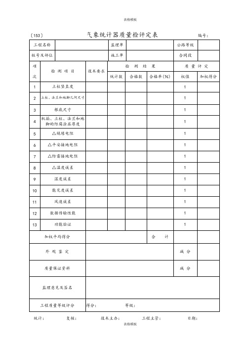 2023年气象统计器质量检评定表