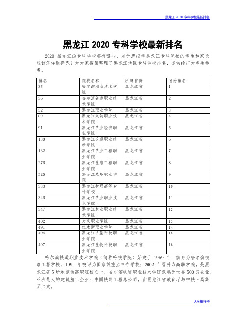 黑龙江2020专科学校最新排名
