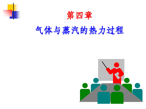 工程热力学第4章  气体与蒸汽的热力过程