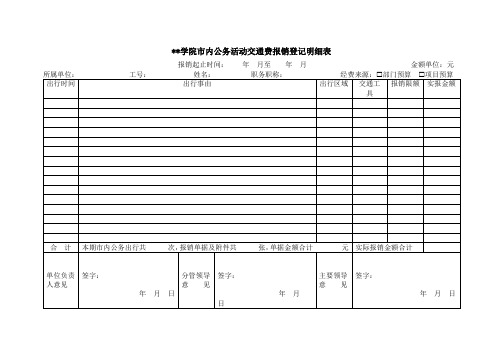 XX学院市内公务活动交通费报销登记明细表【模板】