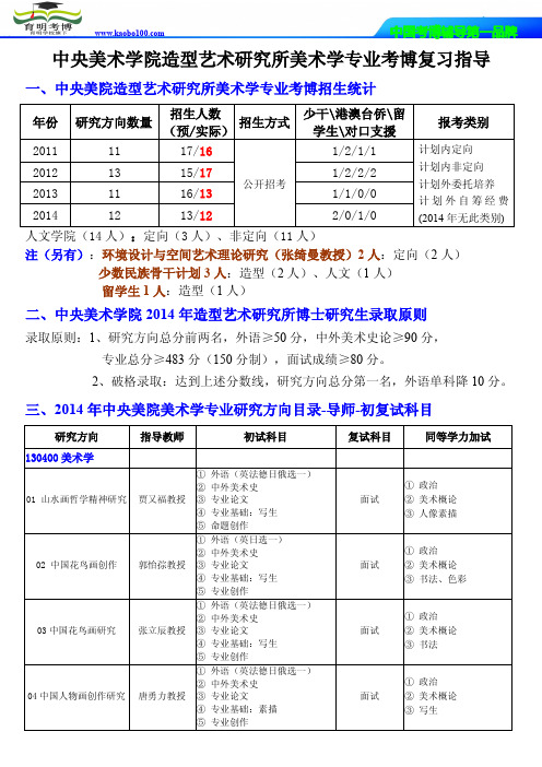 中央美术学院造型艺术研究所美术学专业考博复习重点-参考书-分数线-复习笔记育明考博