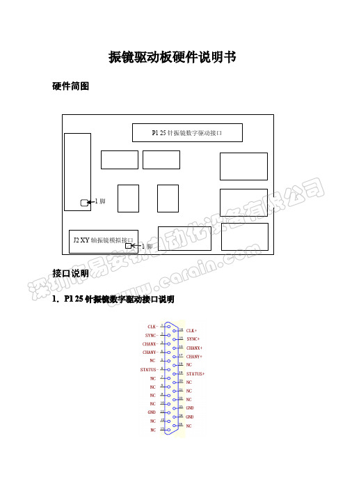 振镜驱动板硬件说明