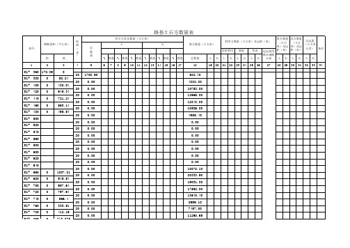 土石方计算表