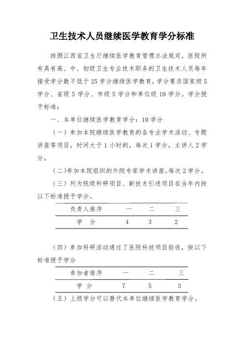 卫生技术人员继续医学教育学分标准