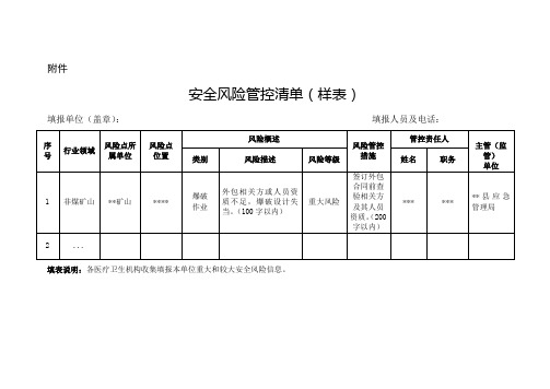 安全风险管控清单(样表)