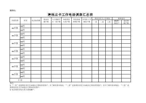 建档立卡入户调查表