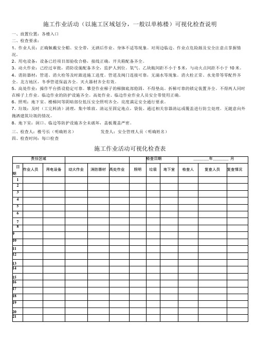 施工作业活动(以施工区域划分,一般以单栋楼)可视化检查说明模板