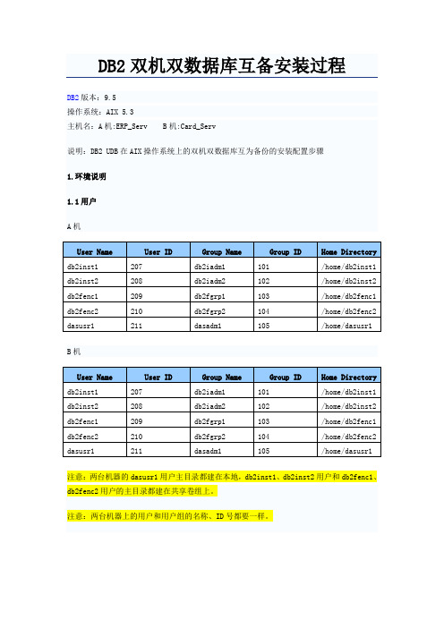 DB2双机 热备安装全过程