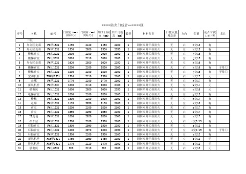 防火门统计表格