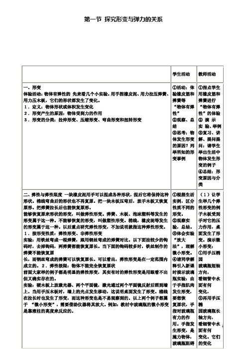 高中物理第三章第一节探究形变与弹力的关系教案2粤教版必修1