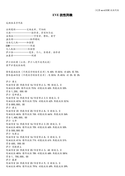 (完整word)EVE抗性列表
