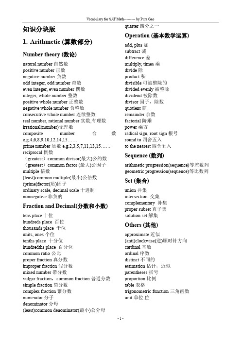 SAT数学词汇